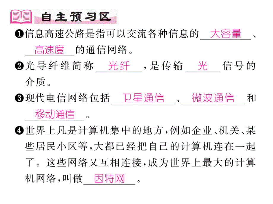 【精英新课堂】九年级物理全册（沪科版）课件19.第3节   踏上信息高速公路_第2页