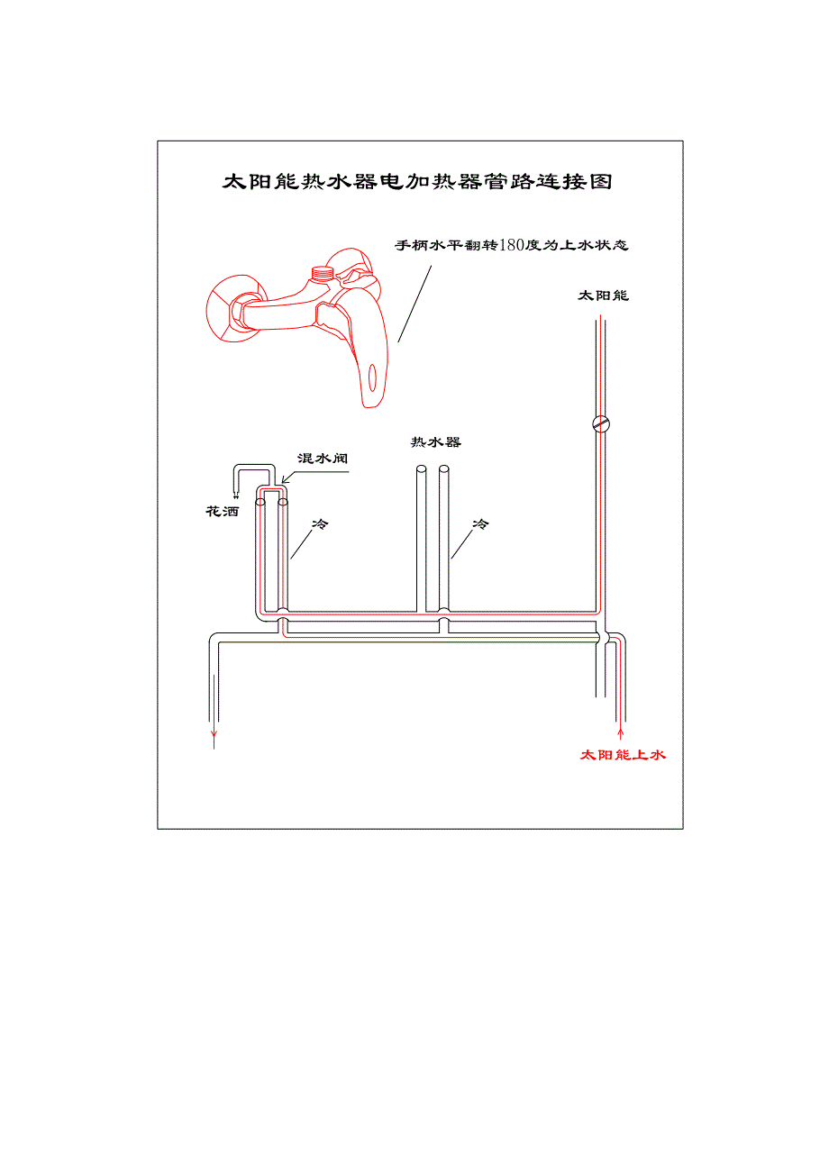 太阳能热水器与电热水器连接原理图_第1页