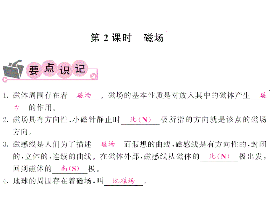 【课堂点睛】人教版九年级物理下册课件 第20章 31-32_第1页