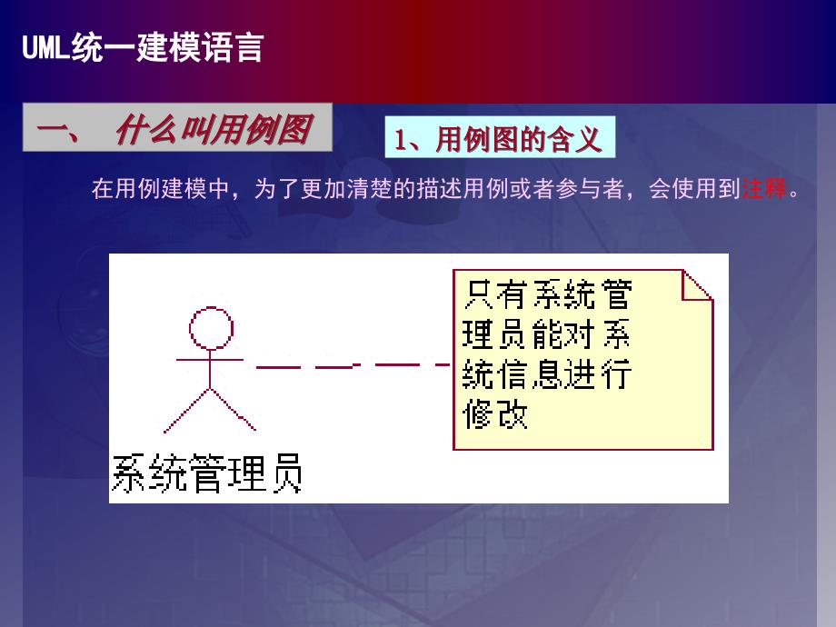 uml系统建模基础教程教学资料_第3页