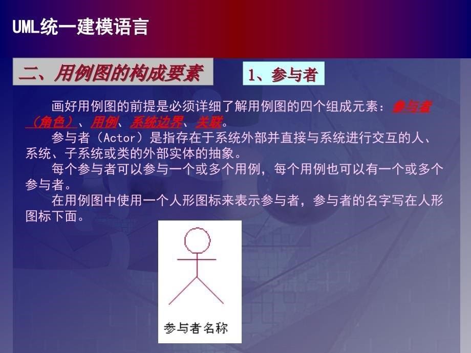 uml系统建模基础教程教学资料_第5页