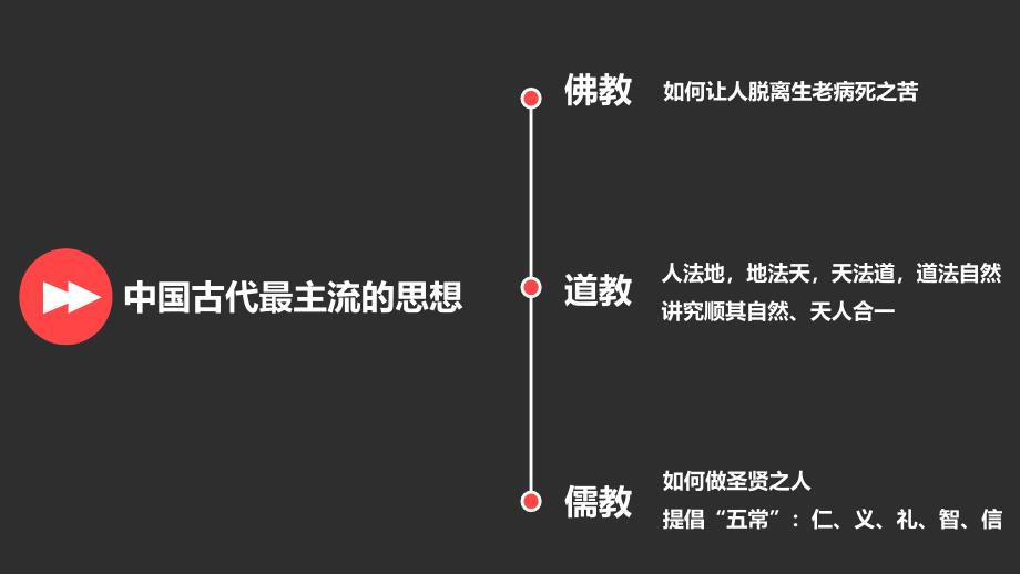 台州科技职业学院“两学一做”党课_第3页