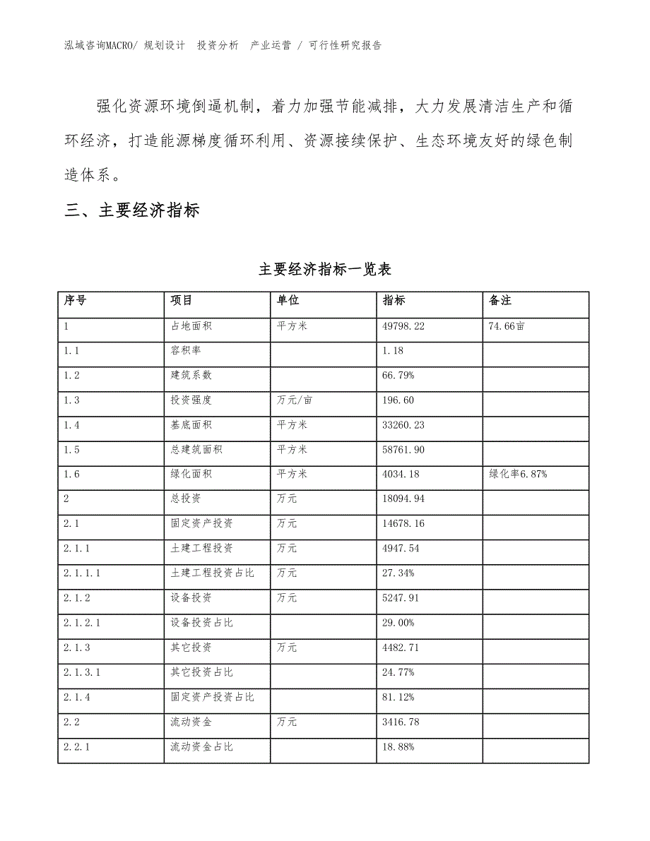 硅铝丝材项目可行性研究报告（规划设计）_第4页