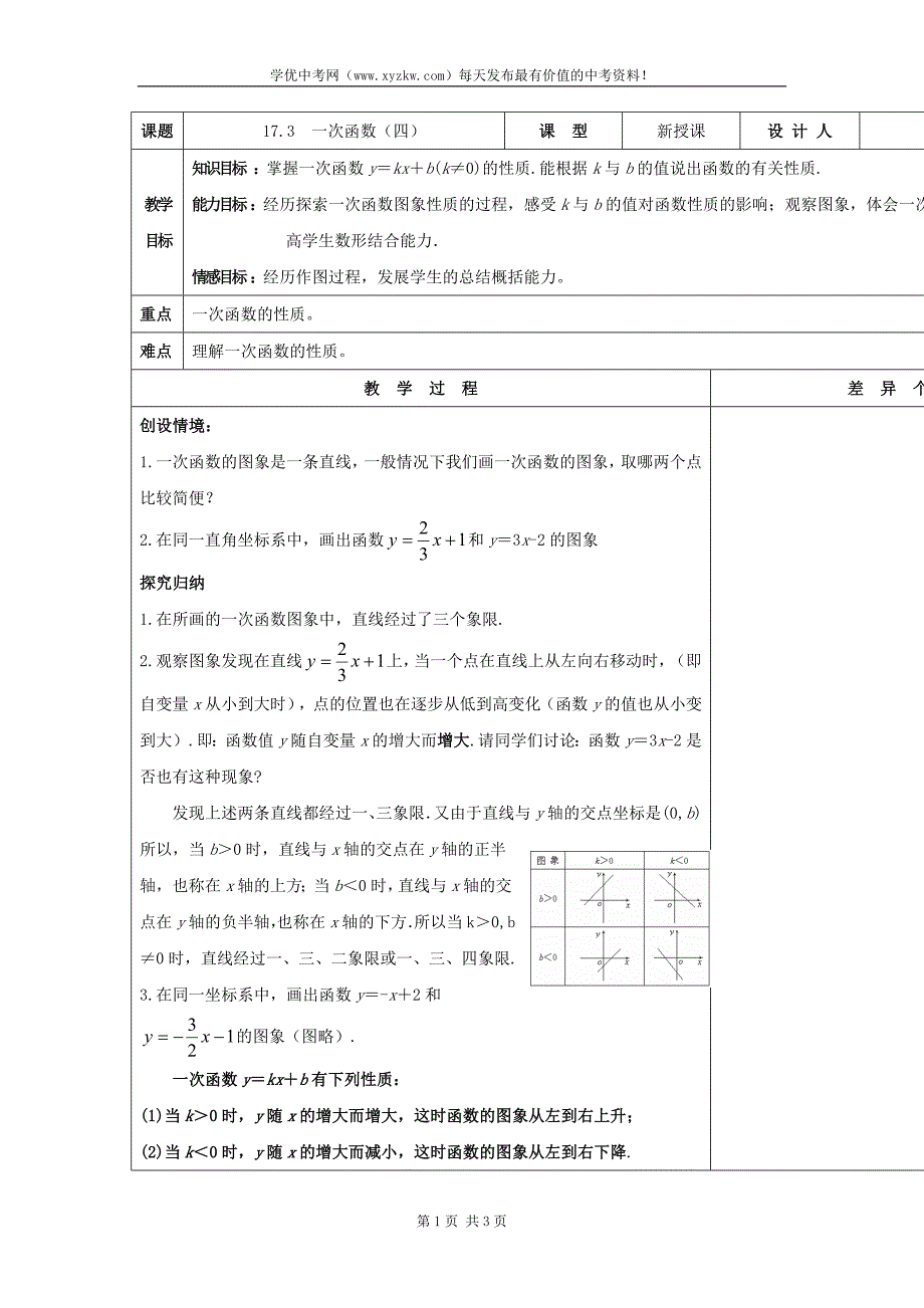 吉林省长春市华师大版八年级数学下册《17.3 一次函数（四）》教案_第1页