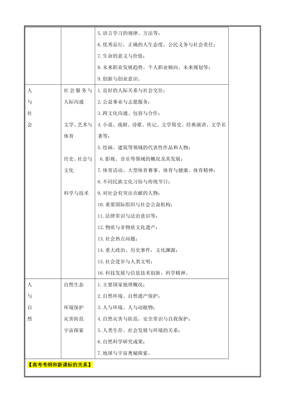 阅读理解——科普知识-3年高考2年模拟1年---精校解析Word版_第3页