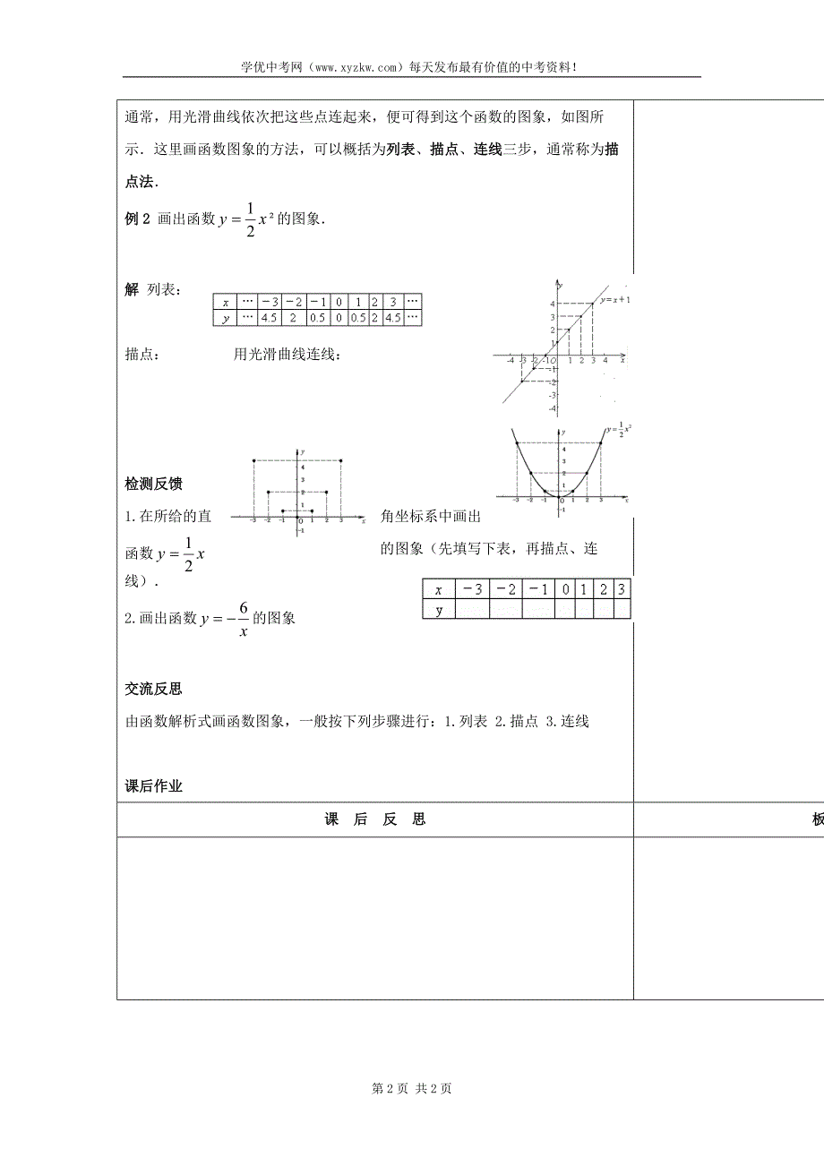 吉林省长春市华师大版八年级数学下册《17.2 函数的图像（二）》教案_第2页