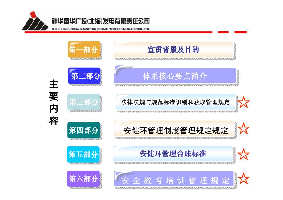 国华桂电基建本安宣贯(法律法规与安健环制度及安全培训管理子系统)_第2页