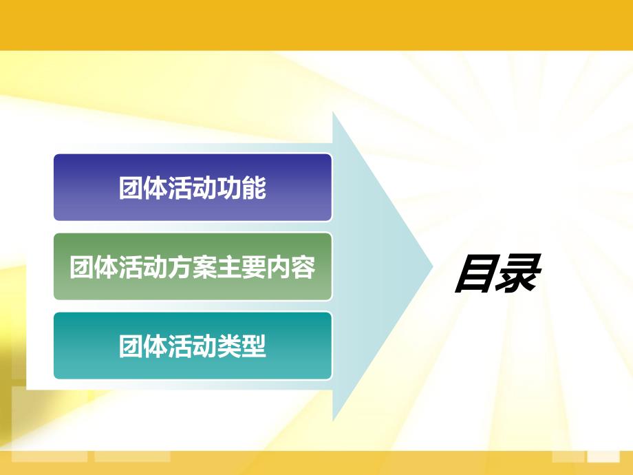 团体活动方案设计及分享_第2页