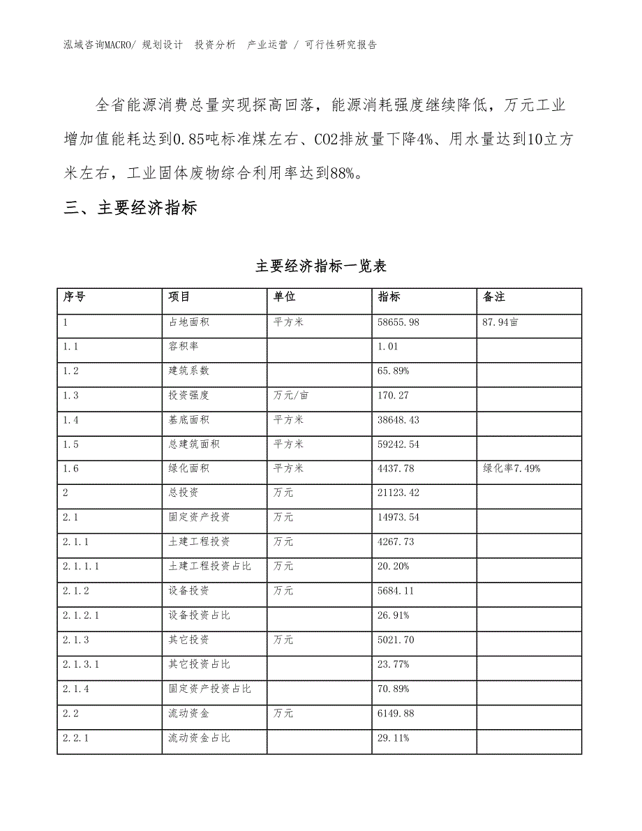 板坯投资项目可行性研究报告（范文）_第4页