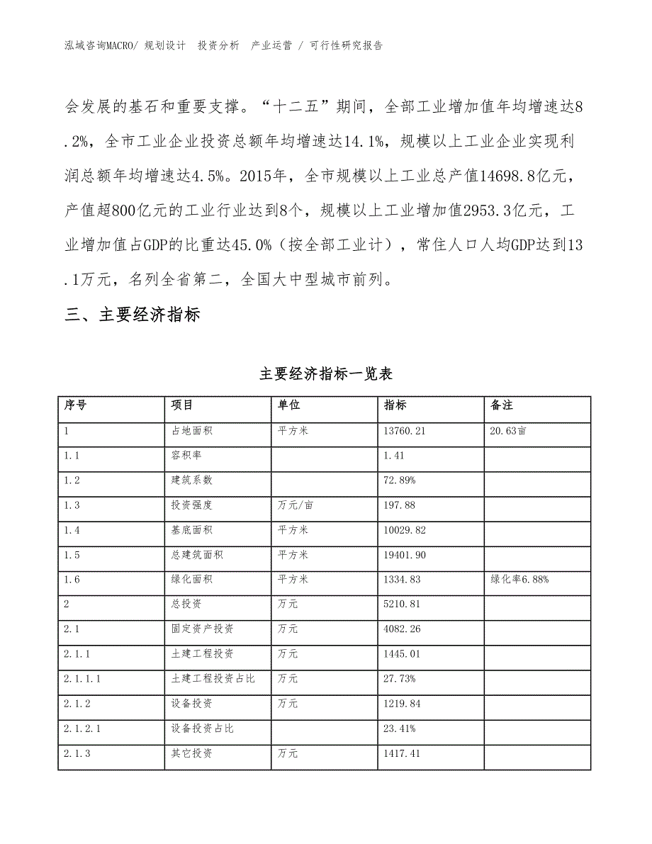 护眼灯投资项目可行性研究报告（参考模板）_第4页