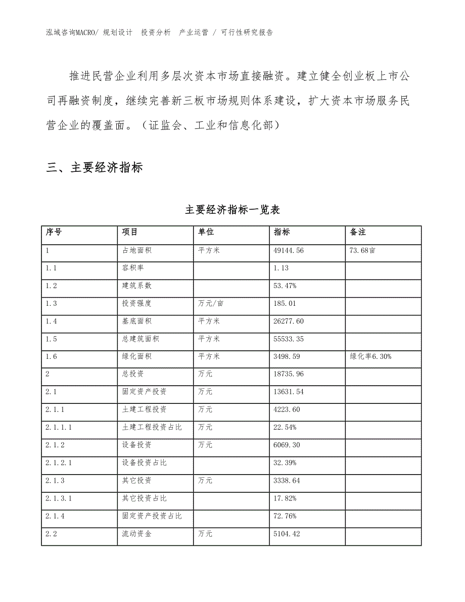 成都家电项目可行性研究报告（规划可研）_第4页