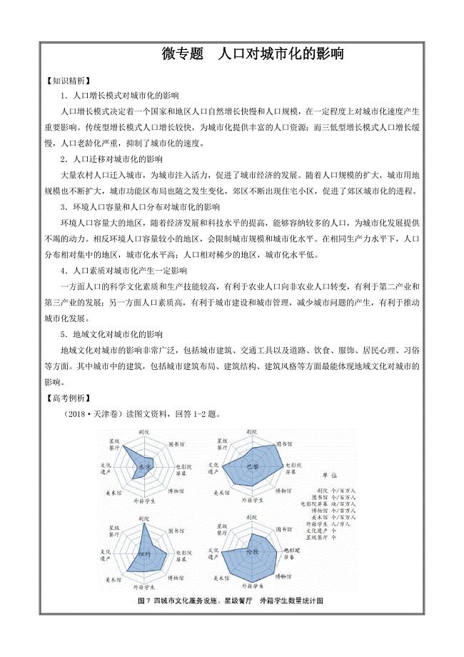 人口对城市化的影响-2019二轮地理微专题要素探究---精校解析Word版