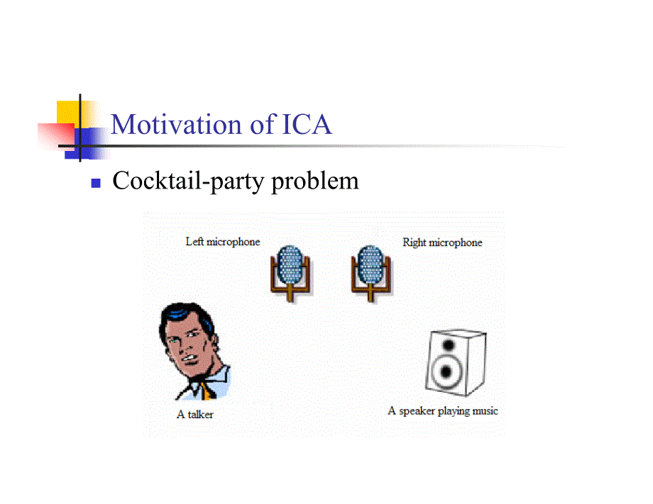 motivation of ica  the problem_第3页