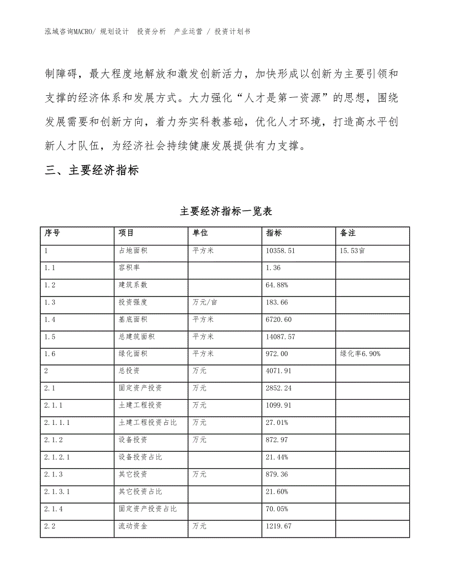 化工原料建筑交电项目投资计划书（规划方案）_第4页