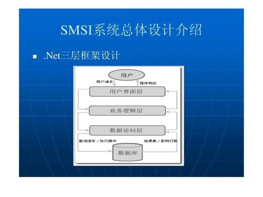 指南]大型科学仪器共享治理系统_第5页