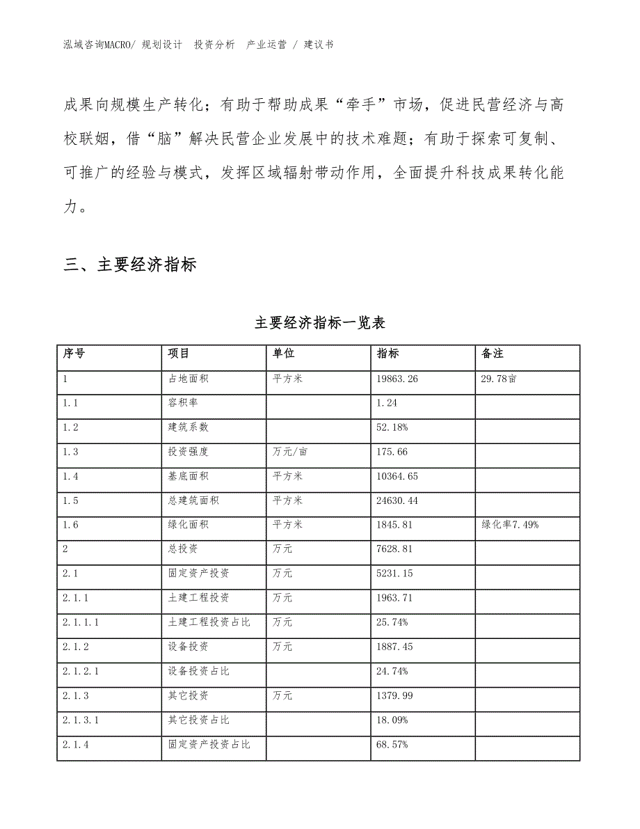 缓蚀剂项目建议书（建设方案）_第4页