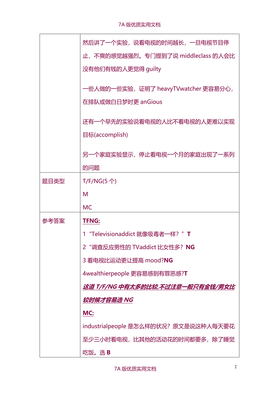 【7A文】最新雅思机经整理_第2页