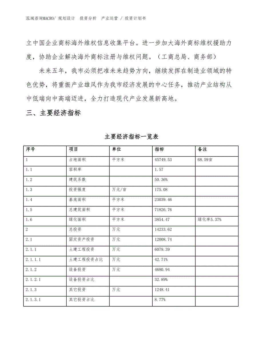 堆高车项目投资计划书（投资意向）_第4页