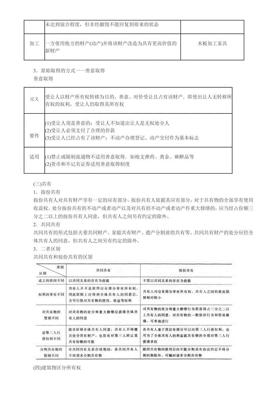 第6分 法律_第5页