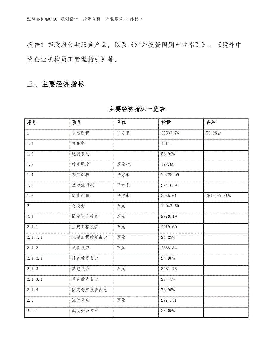 PPR管项目建议书（规划设计）_第4页