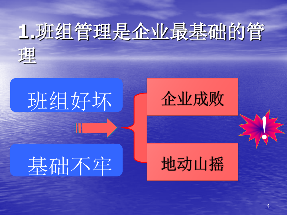 型班组建设培训课件(最终)_第4页