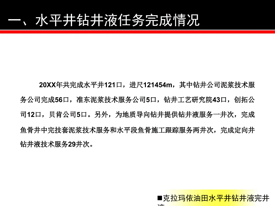 【7A文】克拉玛依油田水平井钻井液完井液技术应用分析_第4页