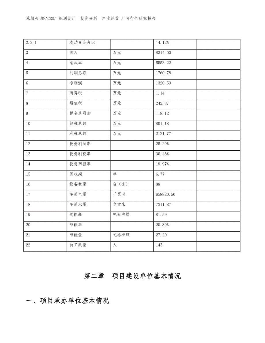 PFA投资项目可行性研究报告（参考模板）_第5页