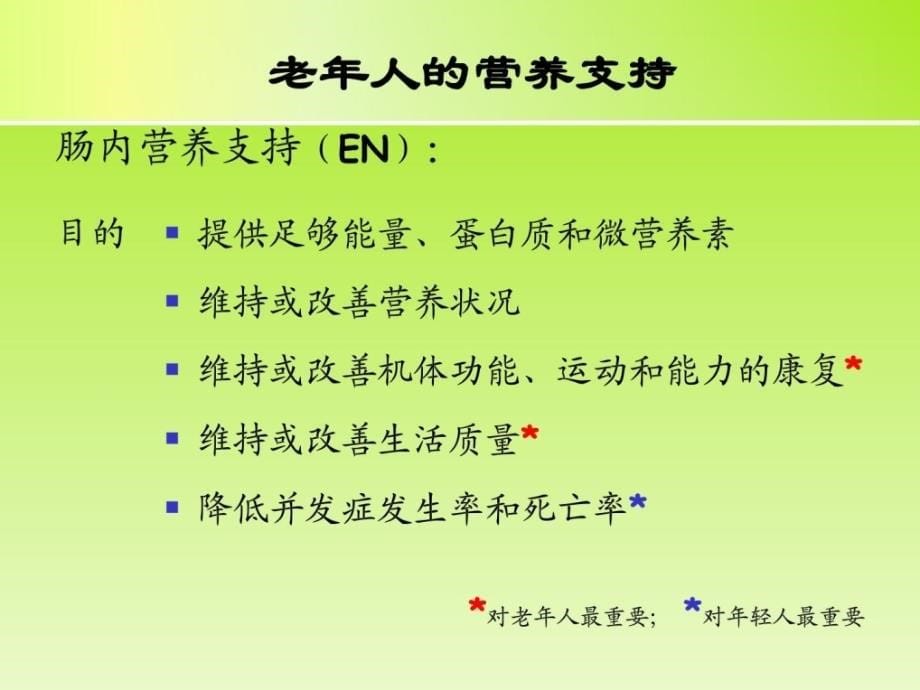 整理版]老年重症患者与肠内营养。陈小讲_第5页