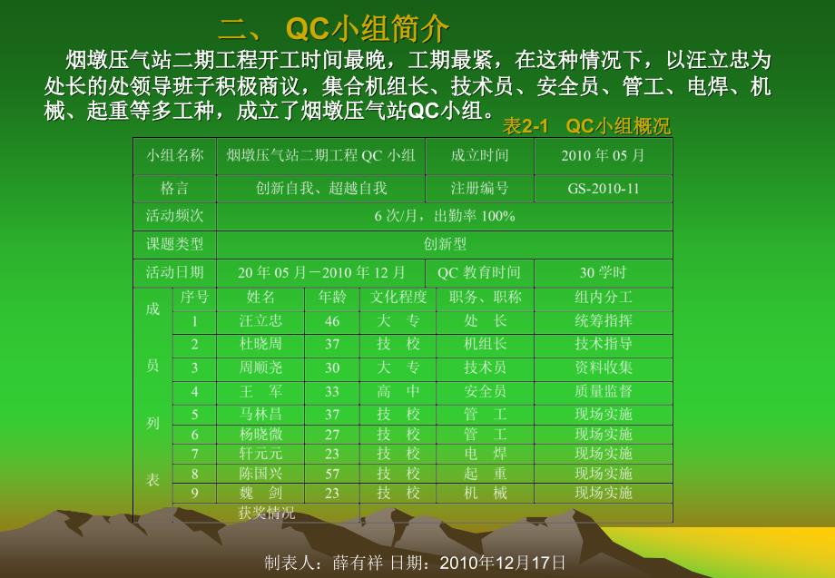 后空冷区管汇组对工装研制_第4页