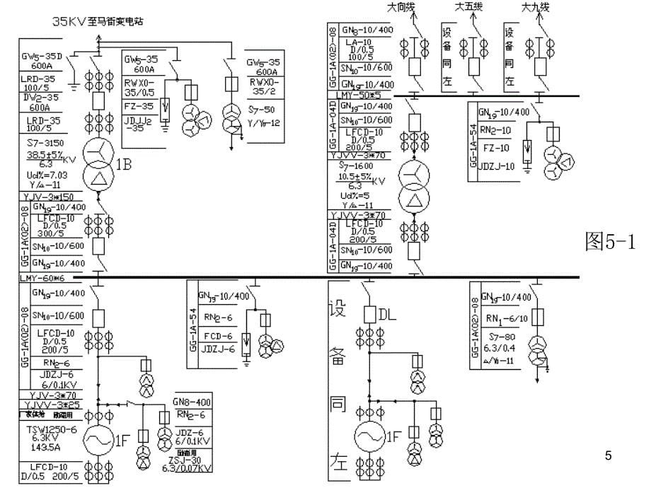 变电站主接线图(非常好)_电力水利_工程科技_专业资料_第5页