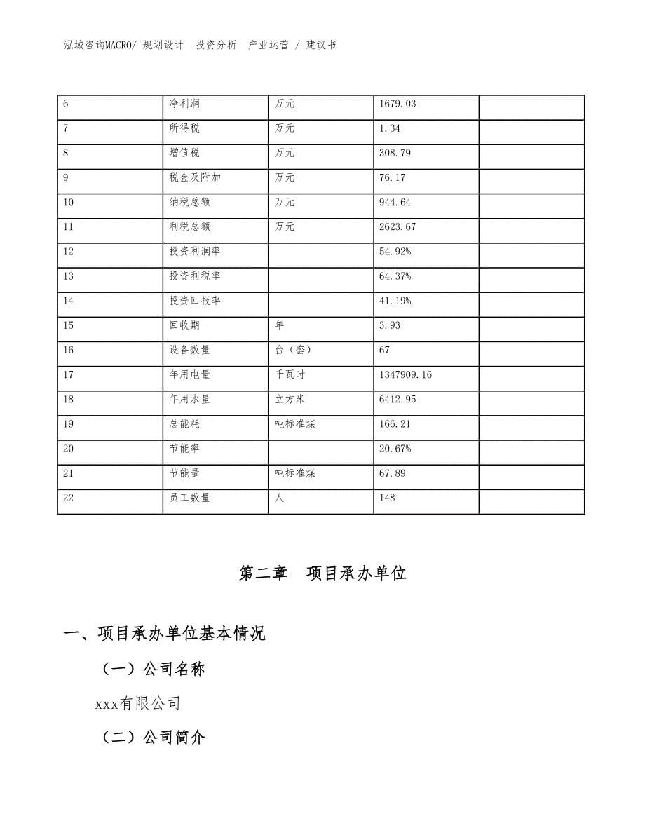 硅灰石项目建议书（投资意向）_第5页