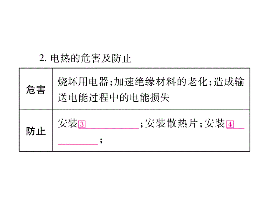 【掌控中考】（人教版）中考物理总复习课件（安徽专版） 第19讲_第4页