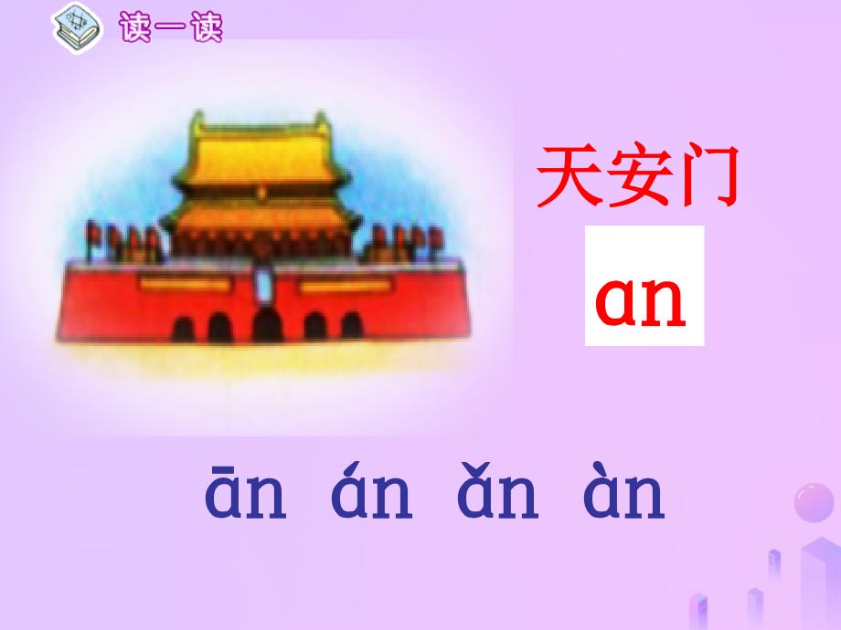 2018年一年级语文上册汉语拼音12aneninunün课件2新人教版_第3页