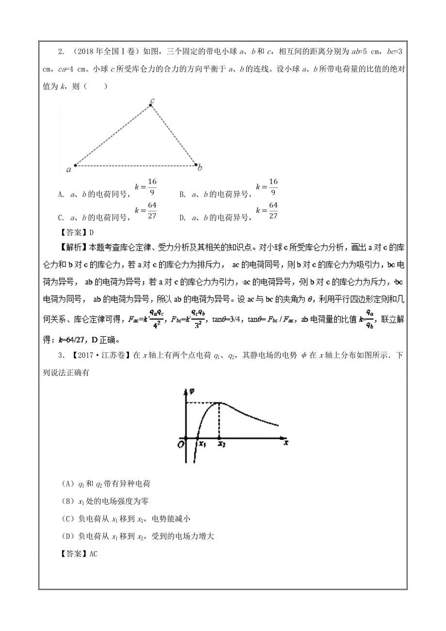 题6.1 电荷守恒定律 库仑定律（教学案）-2019年高考物理---精校Word解析版_第5页