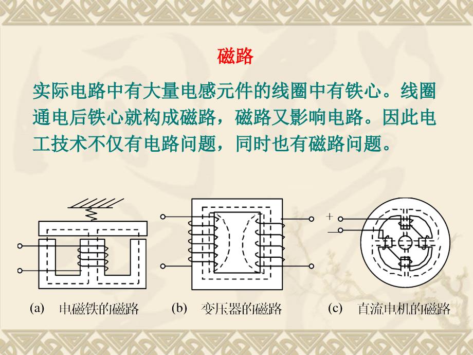 磁路计算_第2页