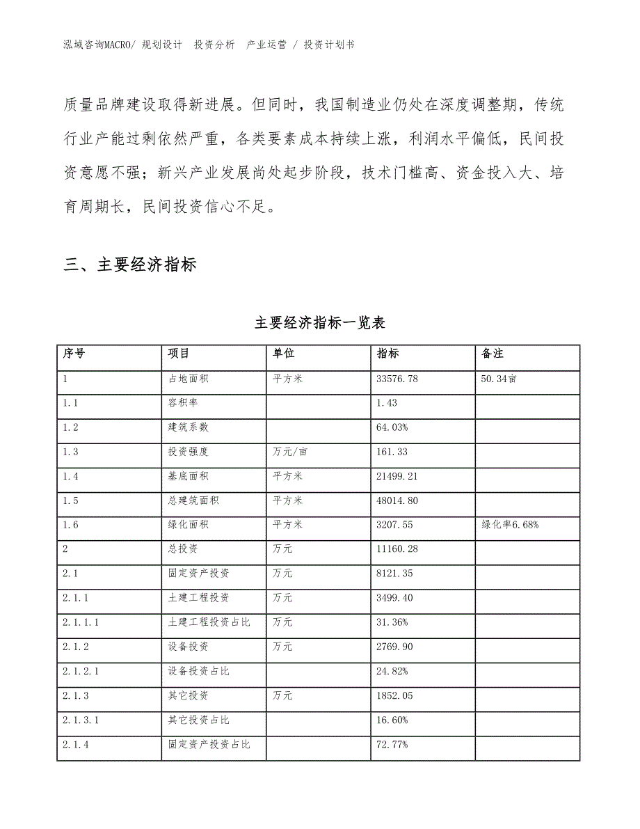 换热、制冷空调设备项目投资计划书（设计方案）_第4页