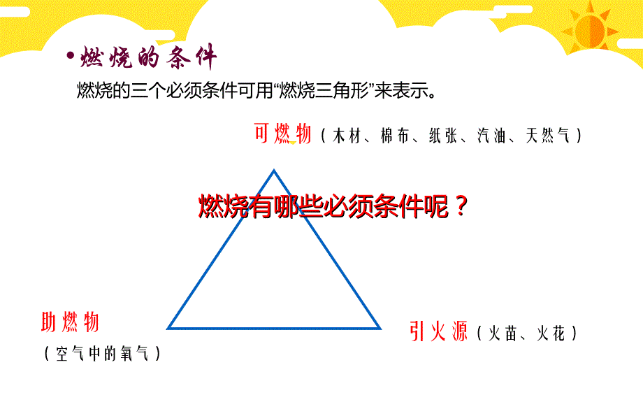 小学生消防安全知识培训_第4页