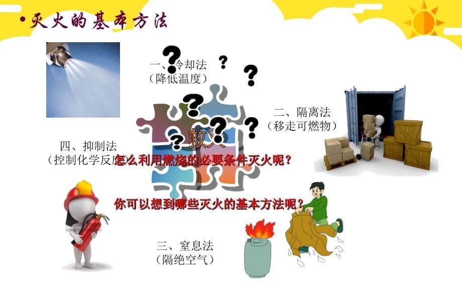 小学生消防安全知识培训_第5页