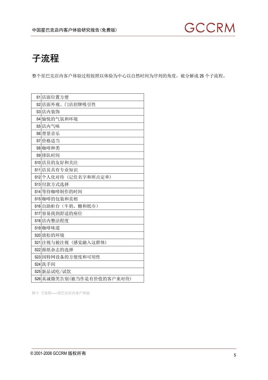 中国星巴克店内客户体验研究报告.pdf_第5页