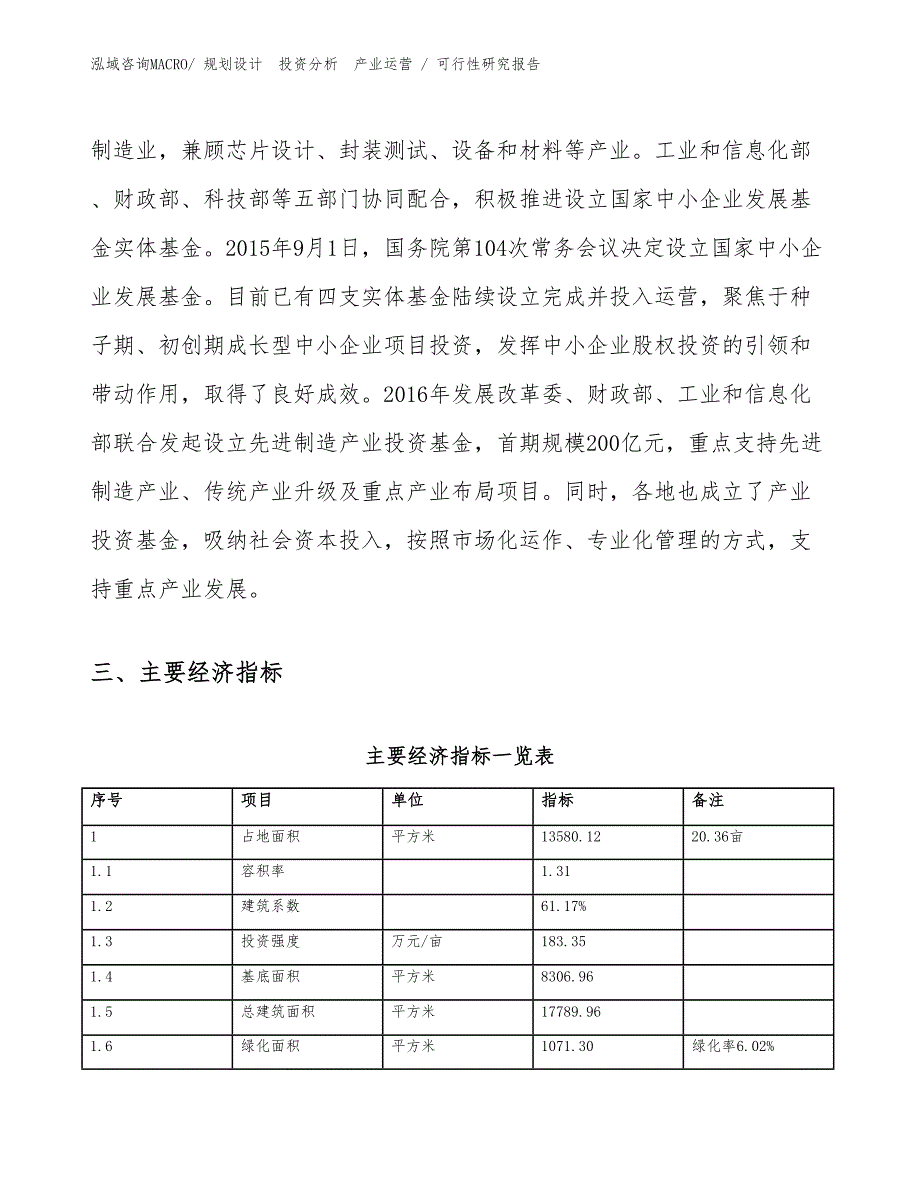 甲硝咪唑项目可行性研究报告（项目设计）_第4页