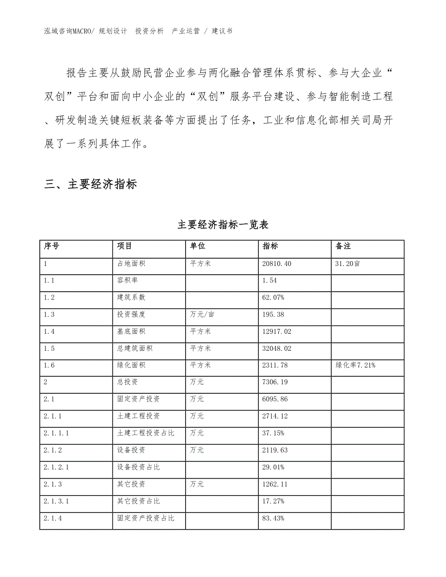 丁醚项目建议书（规划设计）_第4页