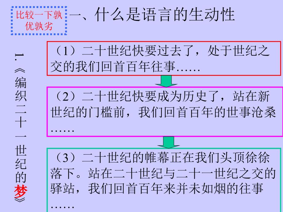 高考语文语言的生动性作文指导_第2页