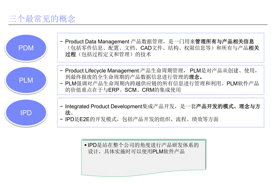 ipd研发体系介绍_第3页