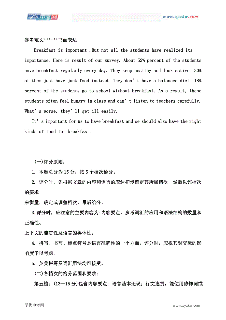 中考英语专题训练（书面表达及参考范文）（杭州市4月）_第4页