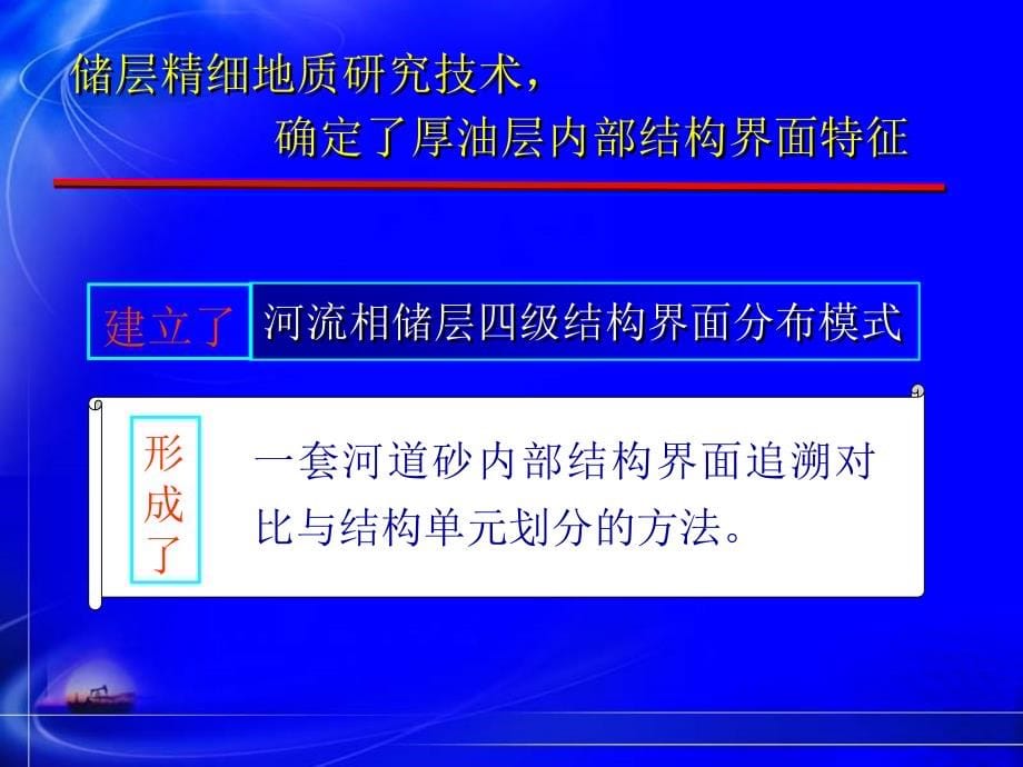 【7A文】老油田水驱采油工程技术_第5页