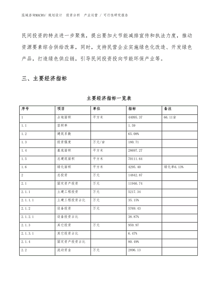 车床加工项目可行性研究报告（投资方案）_第4页