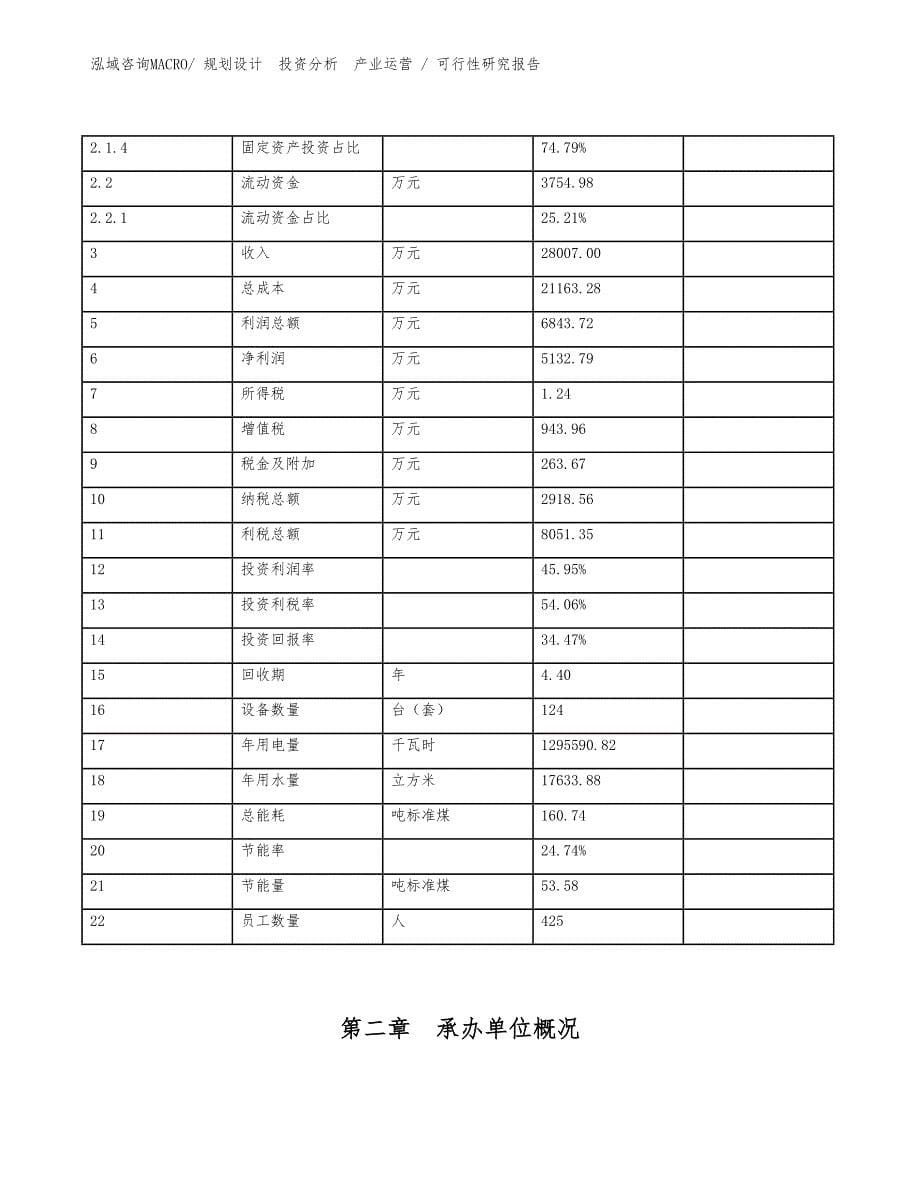 改装货车项目可行性研究报告（规划设计）_第5页