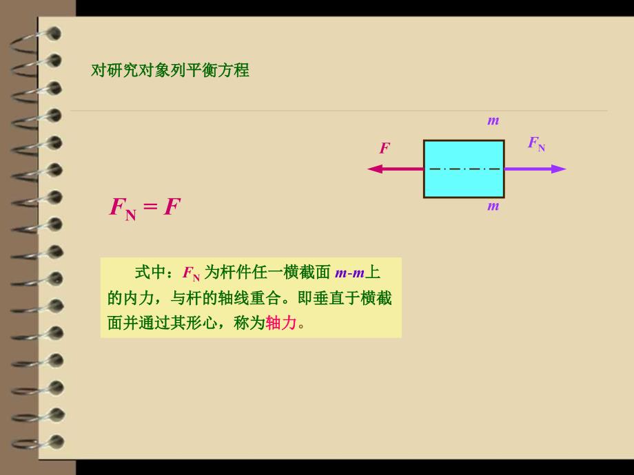 材料力学-轴向拉压_第4页