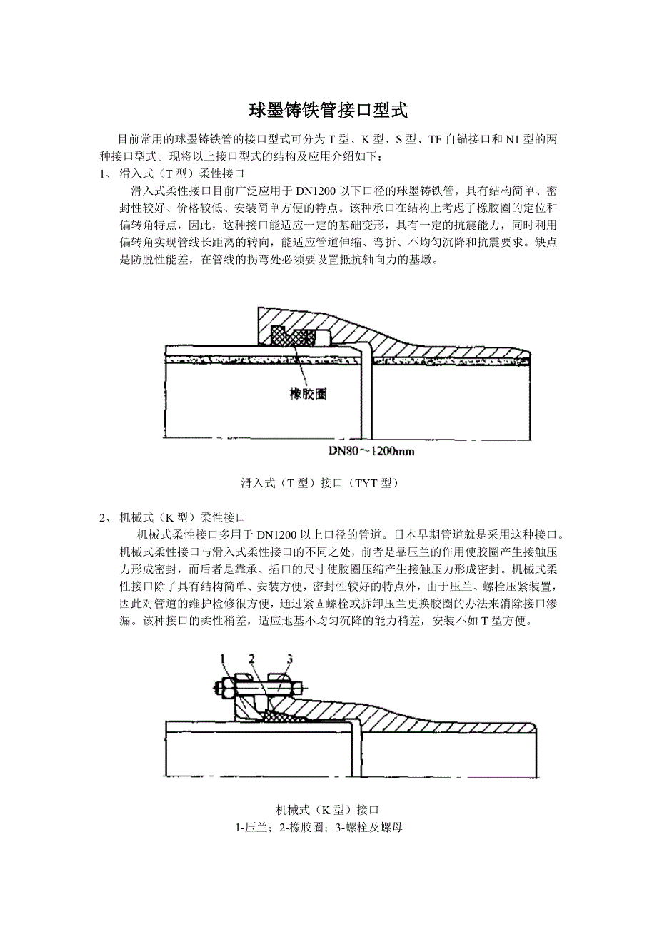 离心球墨铸铁管接口型式_第1页