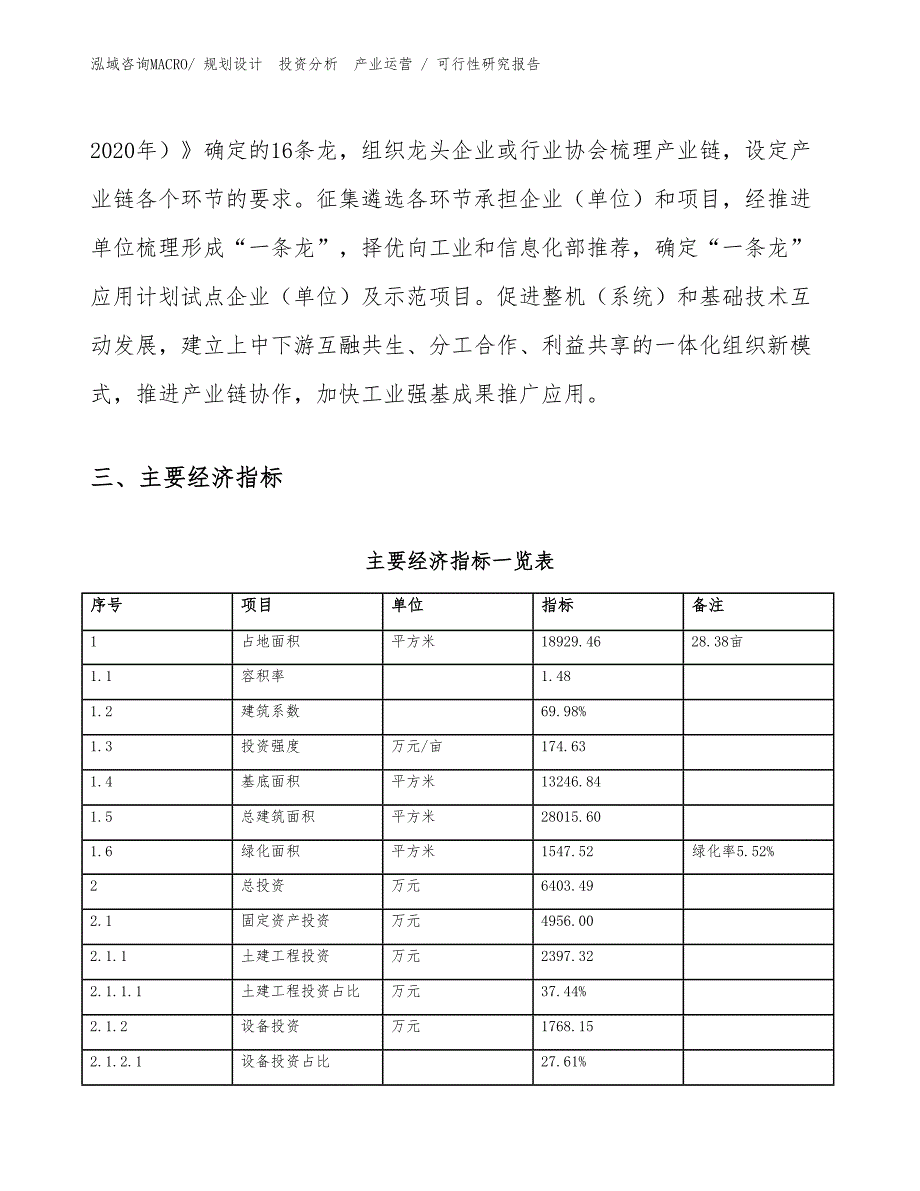 安全链销投资项目可行性研究报告（范文）_第4页